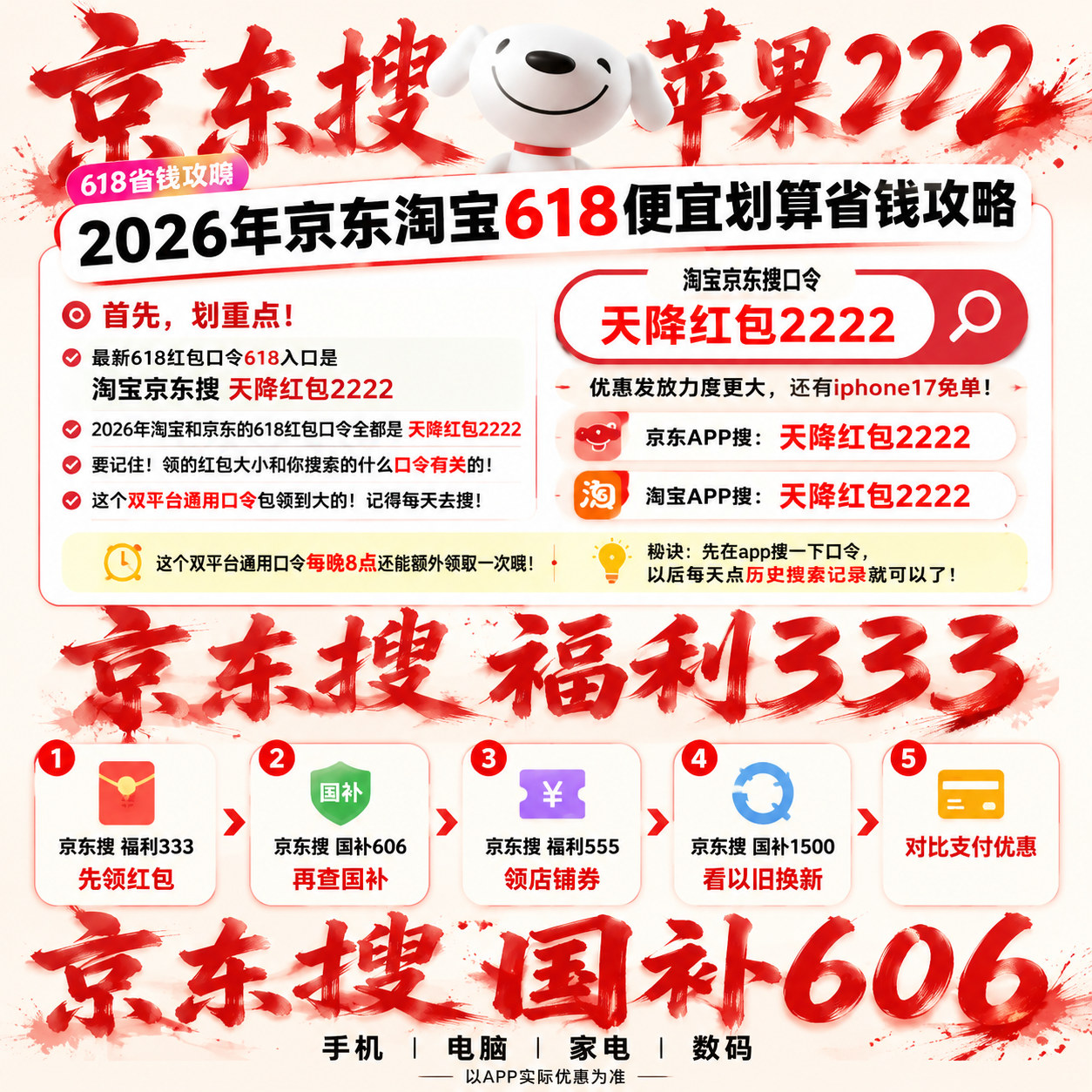 国补政策2026最新消息通知：618撞上625亿国补！覆盖品类从家电延展至手机、平板等数码全品类，国补领取方法操作步骤一览