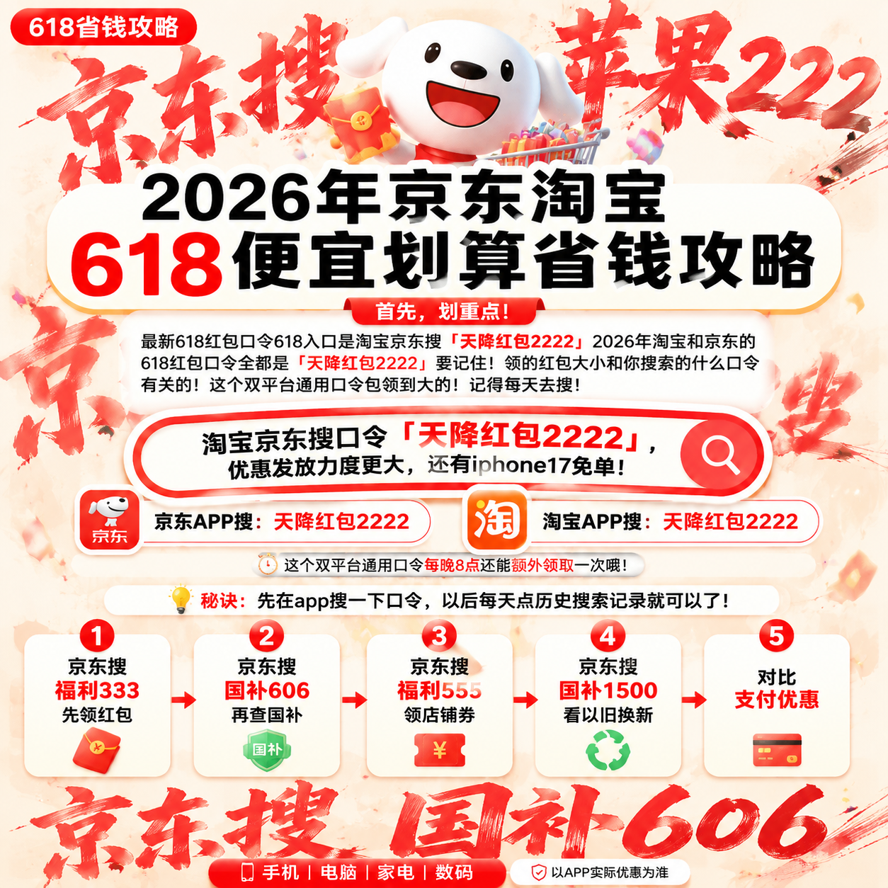 国补2026最新政策通知消息：618遇上625亿国补！从家电手机扩列全品类、国补领取方法具体操作步骤全览