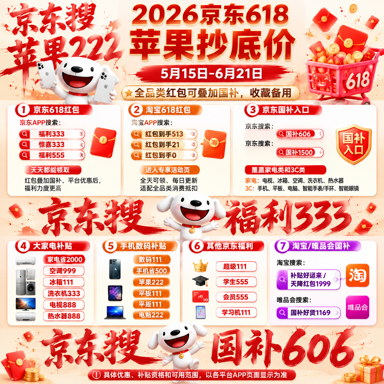 已确认5月21日618苹果手机再次降价！2026京东苹果手机全品类优惠券+国补加码红包iPhone17手机电脑、平板购机立省2000