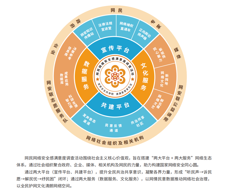 配图5