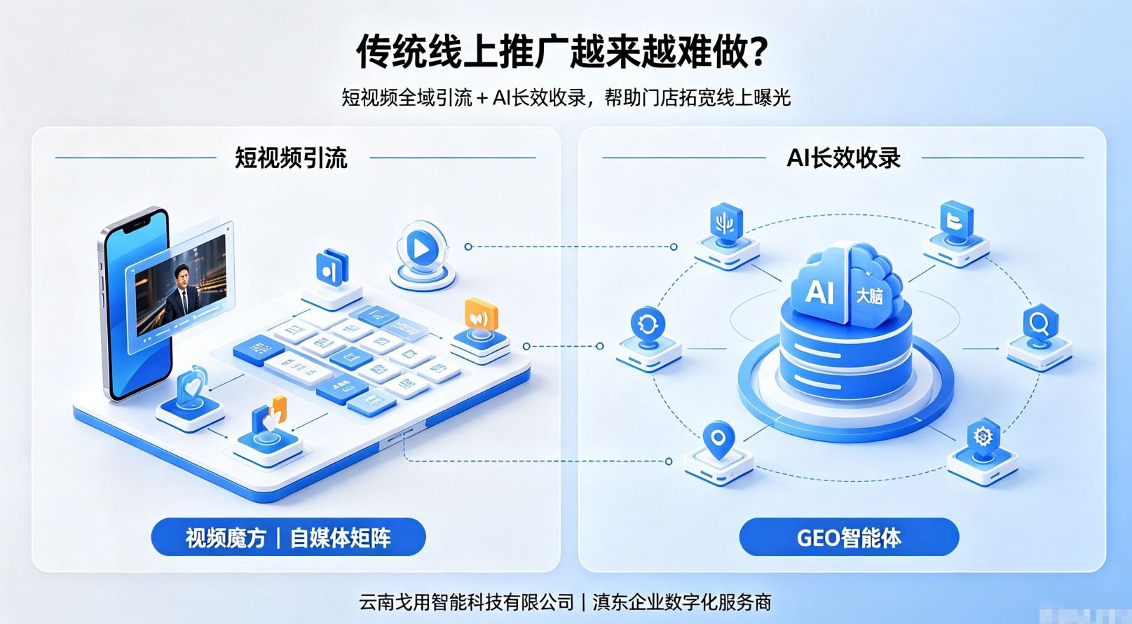 传统线上推广越来越难做?两种新型数字化工具拓宽线上曝光