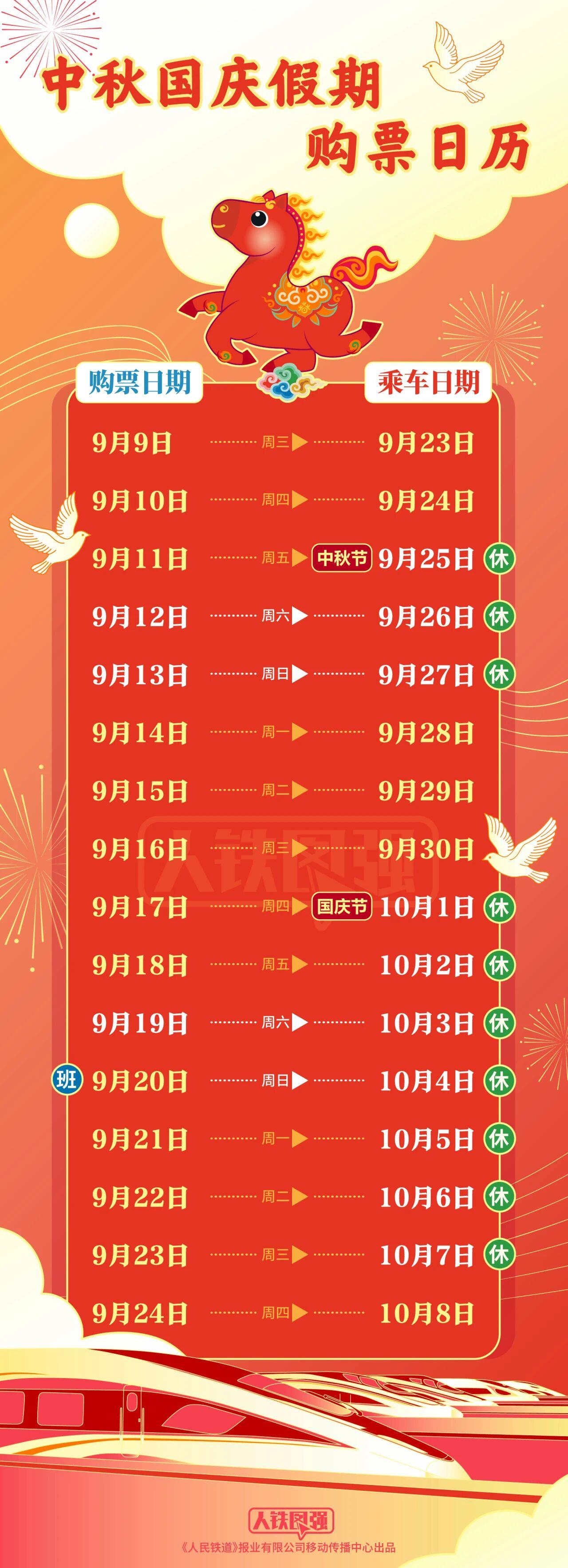 定好闹钟！9月30日火车票今日开售 国庆节首日车票明日可买